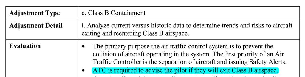 And so the FAA said: Then let
