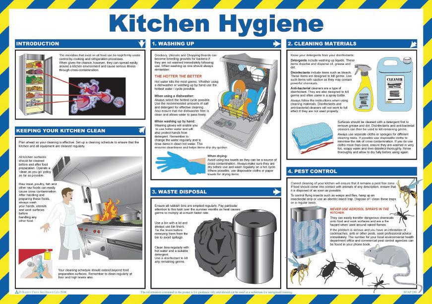 TEXT ON SIGN Kitchen hygiene poster 0 x 0mm HSP Personal