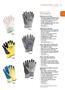 FlexTech Series: Palm coated gloves