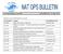NAT OPS Bulletin Checklist Issued/Effective: 11 June 2012