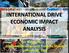 INTERNATIONAL DRIVE ECONOMIC IMPACT ANALYSIS. Luis Nieves-Ruiz, AICP Economic Development Program Manager March 29, 2017