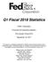Q1 Fiscal 2018 Statistics