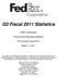 Q3 Fiscal 2011 Statistics