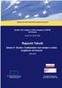 Programi IPA 2010 i Bashkimit Evropian për Kosovën. Studim mbi ndotjen e tokës bujqësore (SNTB) në Kosovë. Numër cris: 2013/