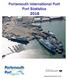Portsmouth International Port Port Statistics 2016