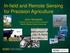 In-field and Remote Sensing for Precision Agriculture. John Nowatzki Extension Ag Machine Systems Specialist North Dakota State University