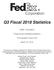 Q3 Fiscal 2018 Statistics