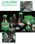 Cell Strainers. CELLTREAT Table of Contents S N R/D F NP USP A ABS GLS HDPE PC PETG PP PS TPE