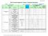 2010 Invasive Spartina Project Treatment Schedule