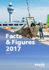 Facts & Figures 2017 April