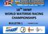 18 TH IWWF WORLD WATERSKI RACING CHAMPIONSHIPS BULLETIN 1 5 MARCH 2.013