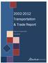 Transportation & Trade Report