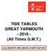 TIDE TABLES GREAT YARMOUTH (All Times G.M.T.)