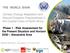 THE WORLD BANK. Climate Change Adaptation and Natural Disasters Preparedness in the Coastal Cities of North Africa