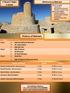 History of Bahrain. Name of Hotel Level Price. Golden Tulip Hotel (With Breakfast) 5 Star 70 BD Per Person
