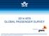 2014 IATA GLOBAL PASSENGER SURVEY