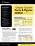 Ontario Tourism Facts & Figures