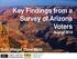 Key Findings from a Survey of Arizona Voters August Lori Weigel Dave Metz