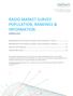 RADIO MARKET SURVEY POPULATION, RANKINGS & INFORMATION SPRING 2015