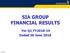 SIA GROUP FINANCIAL RESULTS