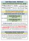 Joint Base Lewis - McChord Leisure Travel Services (LTS) Price List - Florida