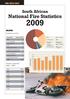 National Fire Statistics