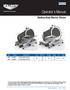 Operator s Manual. Medium-Duty Electric Slicers ENGLISH. Item Model Description Drive Peak HP Voltage Amps Hz Plug