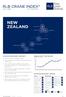 new zealand Record number of long-term cranes National increase of 15 cranes with 64 additions and 49 removals