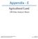 Appendix - E. Agricultural Land. GIS Data Analysis Sheets