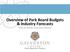 Overview of Park Board Budgets & Industry Forecasts. Kelly de Schaun, Executive Director