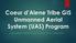 Coeur d Alene Tribe GIS Unmanned Aerial System (UAS) Program JAMES TWOTEETH BERNE JACKSON GIOVAN ALCALA SABINE KRIER