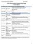 Yale Conservation Finance Boot Camp Course Agenda
