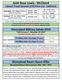 Joint Base Lewis - McChord Leisure Travel Services (LTS) Price List - California