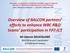 Overview of BALCON partners efforts to enhance WBC R&D teams participation in FP7-ICT