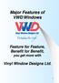 Major Features of VWD Windows