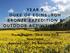 YEAR 9 DUKE OF EDINBURGH BRONZE EXPEDITION & OUTDOOR ACTIVITIES TRIP