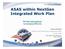 ASAS within NextGen Integrated Work Plan